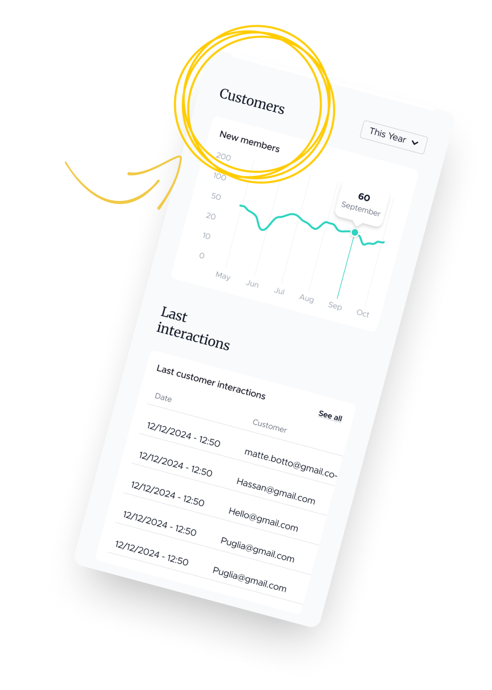 Screenshot of Retreezy stats dashboard highlighting the customers growth section